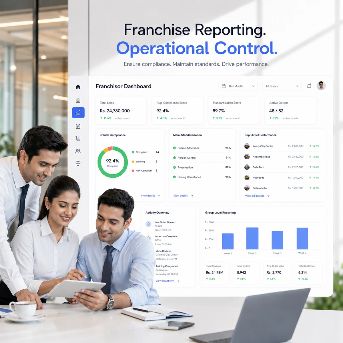 Give Franchise Owners Structure, Standards and Visibility for restaurant chain management software