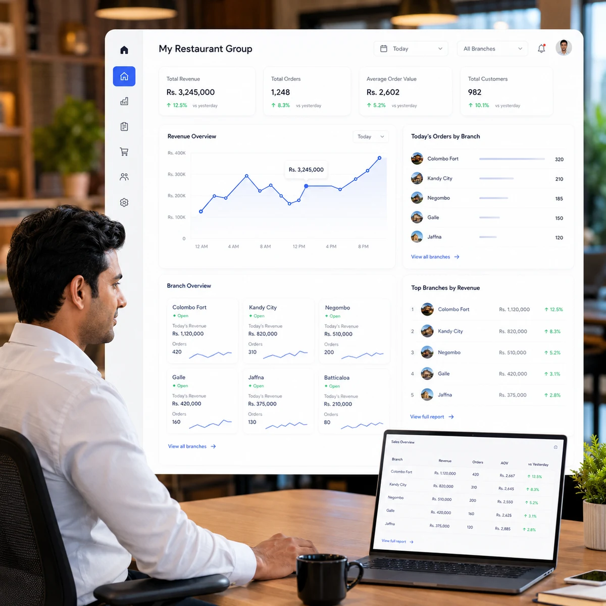 Make Chain-Level Decisions With Real Data for restaurant chain management software