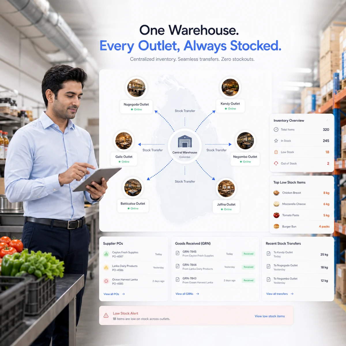 Track Inventory Across Outlets, Warehouses and Central Kitchens for restaurant chain management software