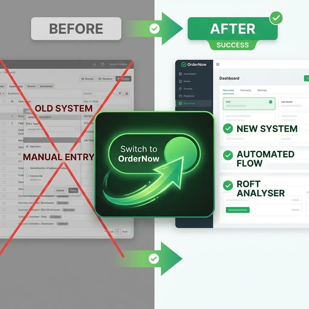 Switch to OrderNow