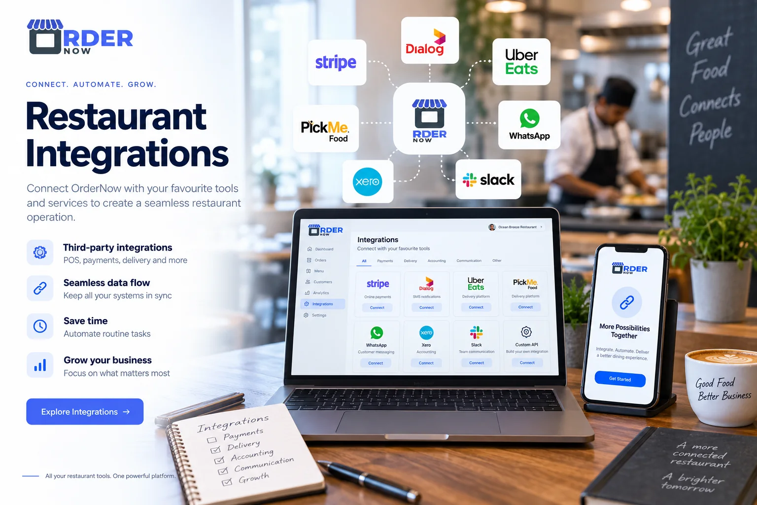 Restaurant API integration with OrderNow
