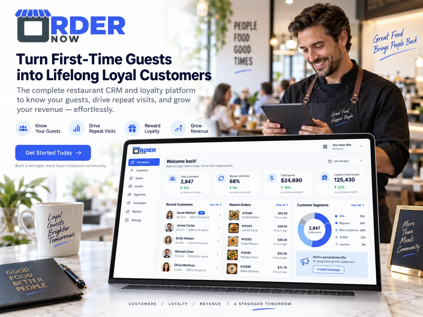 OrderNow restaurant CRM and loyalty dashboard