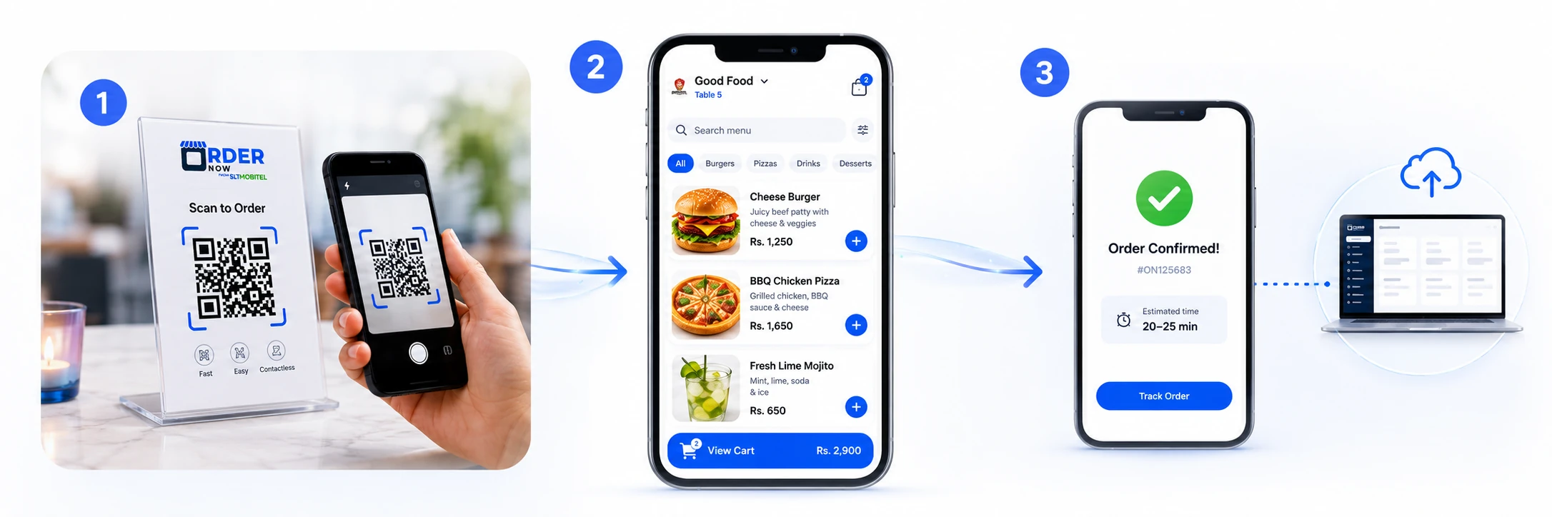 Scan view order workflow