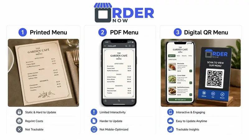 QR menu vs PDF menu for restaurants