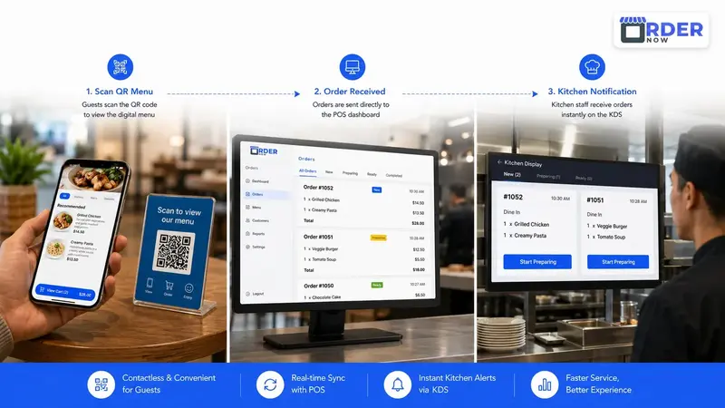 QR ordering system for restaurants